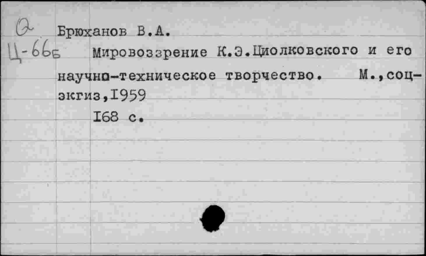 ﻿Ц,-	Брюханов В.А.	
	Мировоззрение К.Э.Циолковского и его наллчно—техническое творчество.	М.«соц—	
	эктиа.1959	
		168 с.
		
		
		
		—
		
				